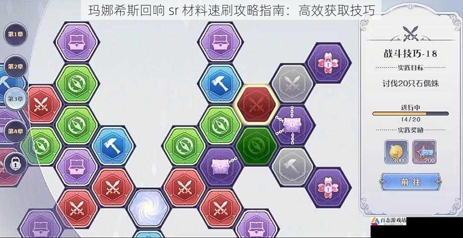 玛娜希斯回响 sr 材料速刷攻略指南：高效获取技巧