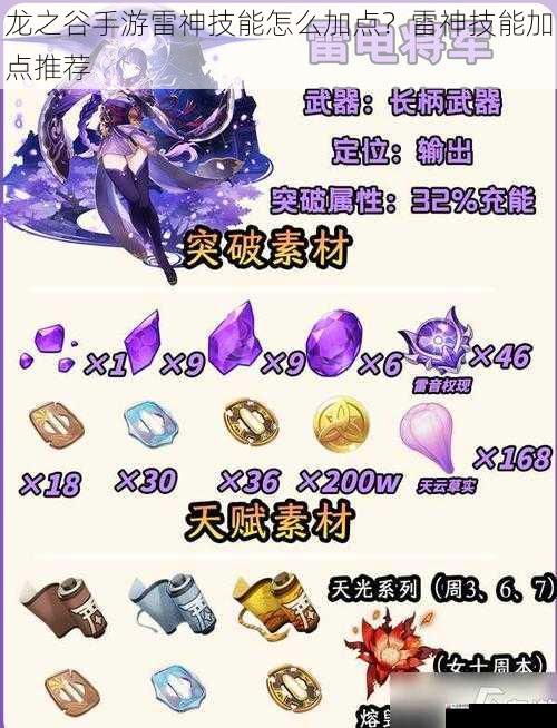 龙之谷手游雷神技能怎么加点?雷神技能加点推荐
