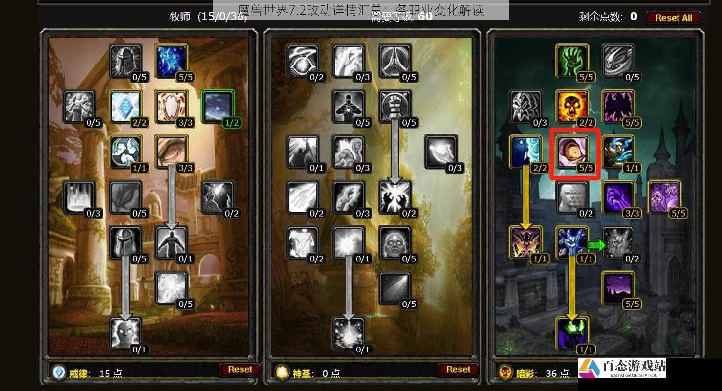 魔兽世界7.2改动详情汇总：各职业变化解读
