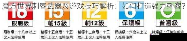 魔方世界刺客武器及游戏技巧解析：如何打造强力刺客？