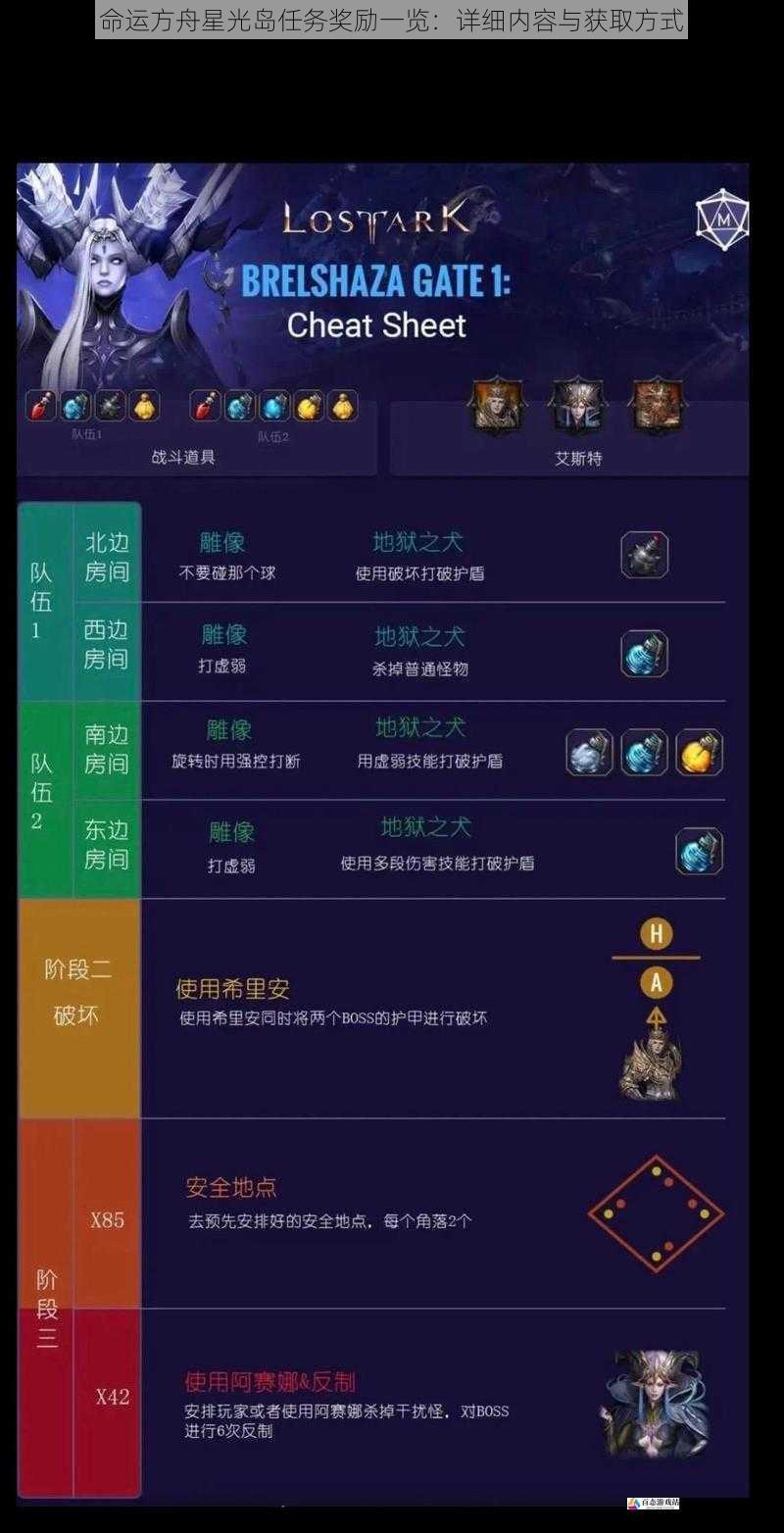 命运方舟星光岛任务奖励一览：详细内容与获取方式