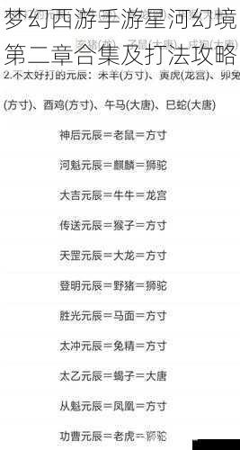 梦幻西游手游星河幻境第二章合集及打法攻略