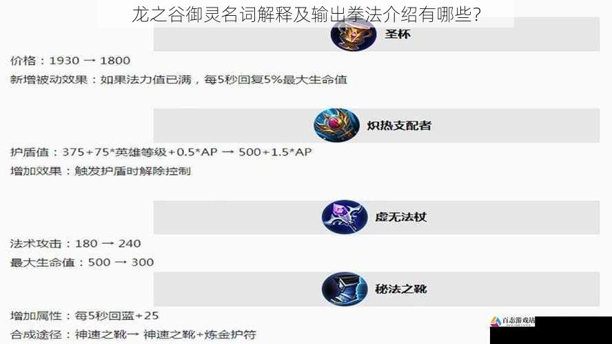 龙之谷御灵名词解释及输出拳法介绍有哪些？