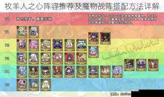 牧羊人之心阵容推荐及魔物战阵搭配方法详解