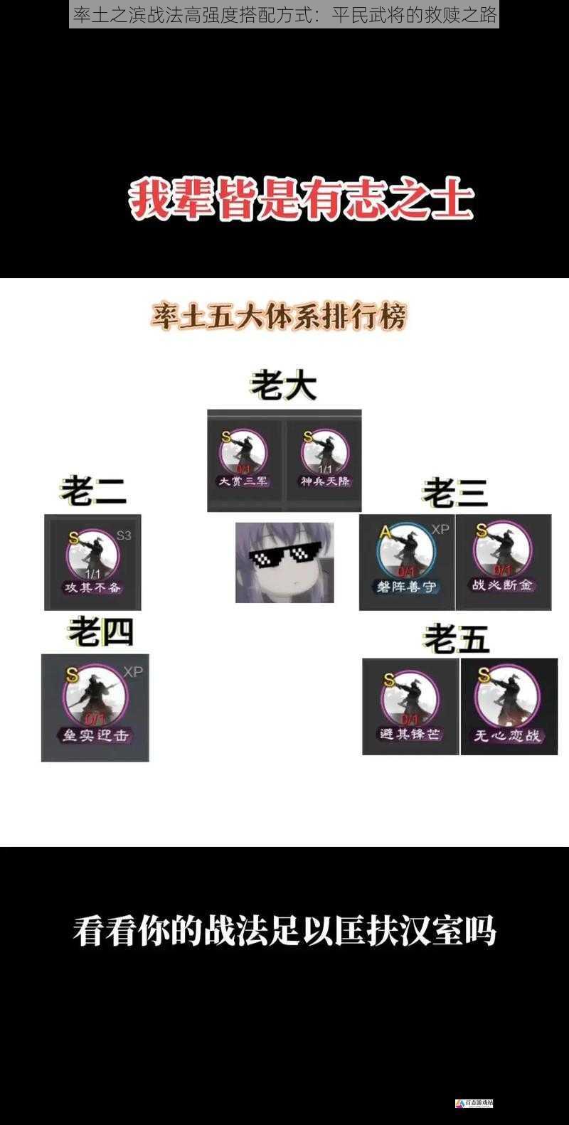 率土之滨战法高强度搭配方式:平民武将的救赎之路