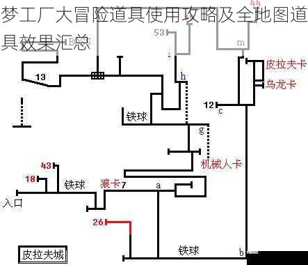 梦工厂大冒险道具使用攻略及全地图道具效果汇总