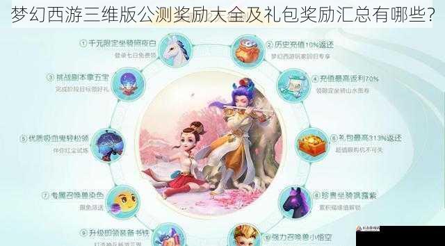 梦幻西游三维版公测奖励大全及礼包奖励汇总有哪些?