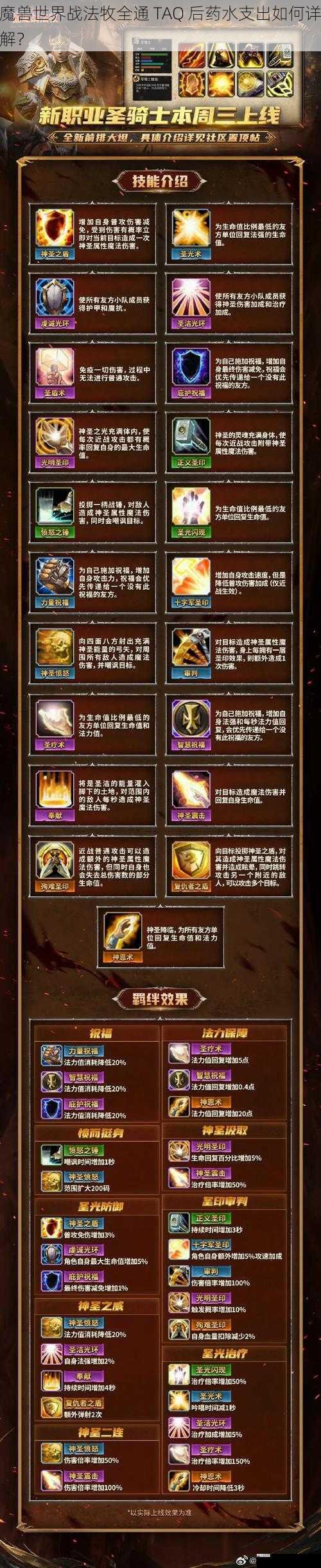 魔兽世界战法牧全通 TAQ 后药水支出如何详解？