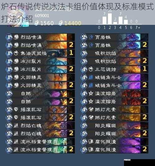 炉石传说传说冰法卡组价值体现及标准模式打法介绍