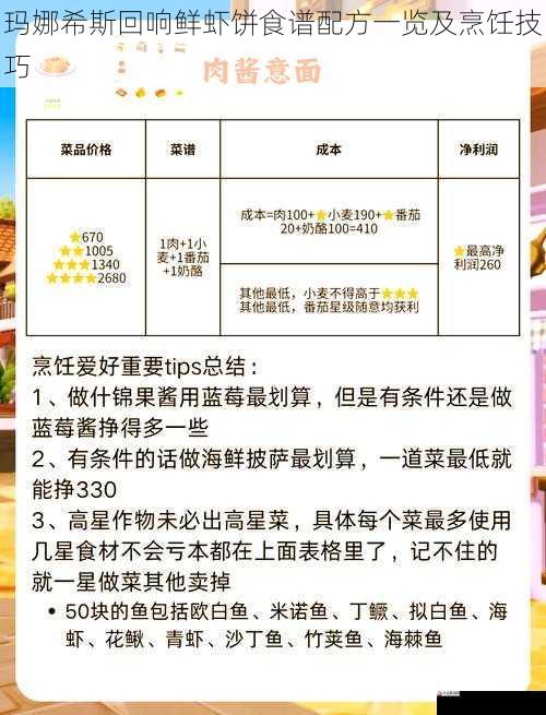 玛娜希斯回响鲜虾饼食谱配方一览及烹饪技巧