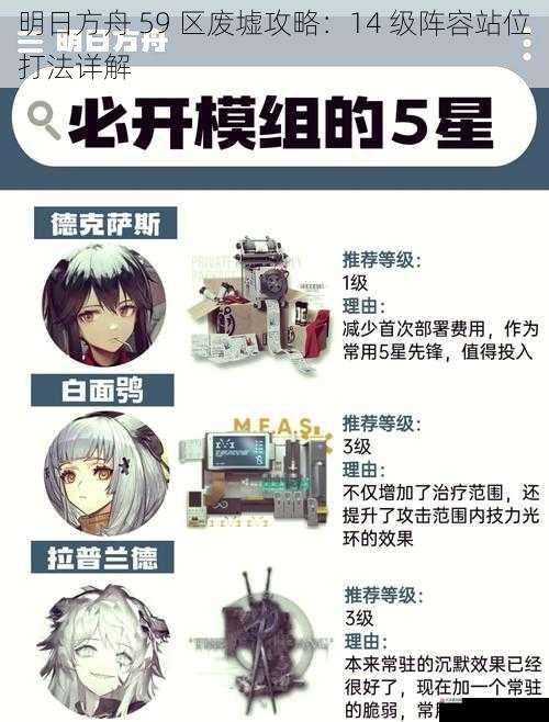 明日方舟 59 区废墟攻略：14 级阵容站位打法详解
