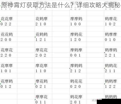 原神霄灯获取方法是什么？详细攻略大揭秘