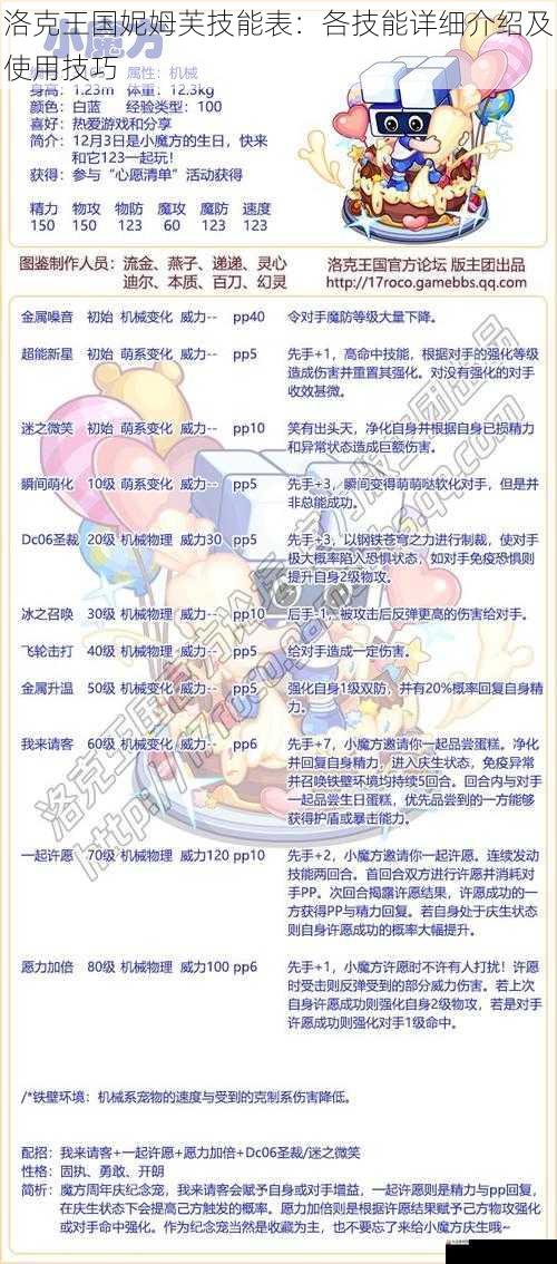 洛克王国妮姆芙技能表：各技能详细介绍及使用技巧