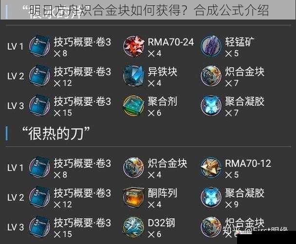 明日方舟炽合金块如何获得？合成公式介绍