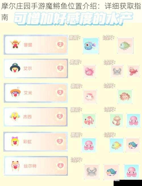 摩尔庄园手游魔鳉鱼位置介绍：详细获取指南