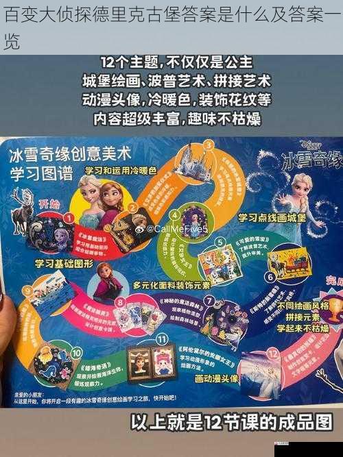 百变大侦探德里克古堡答案是什么及答案一览