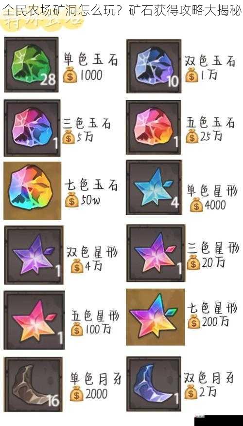 全民农场矿洞怎么玩？矿石获得攻略大揭秘