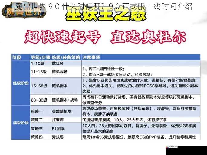 魔兽世界 9.0 什么时候开?9.0 正式服上线时间介绍