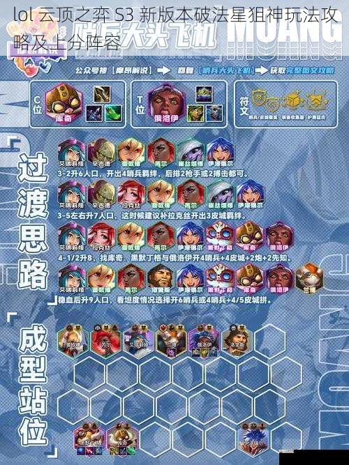 lol 云顶之弈 S3 新版本破法星狙神玩法攻略及上分阵容