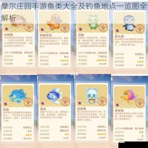 摩尔庄园手游鱼类大全及钓鱼地点一览图全解析