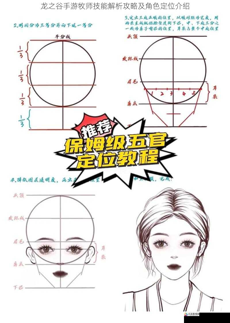角色定位