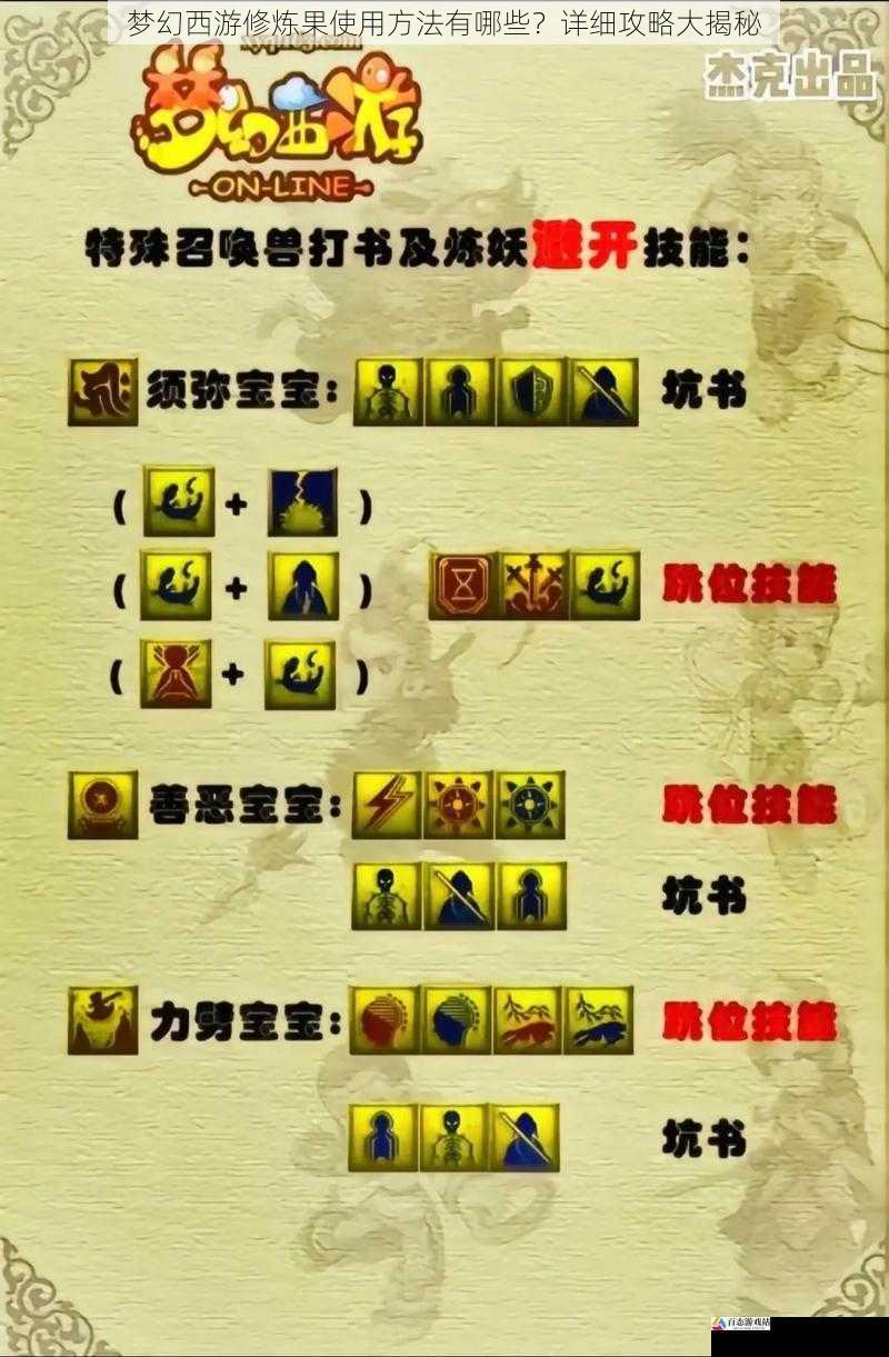 梦幻西游修炼果使用方法有哪些？详细攻略大揭秘