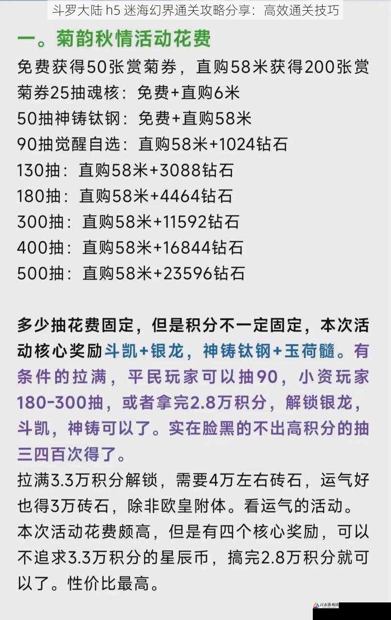 斗罗大陆 h5 迷海幻界通关攻略分享：高效通关技巧
