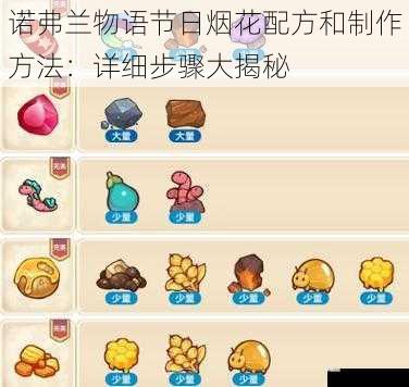诺弗兰物语节日烟花配方和制作方法:详细步骤大揭秘