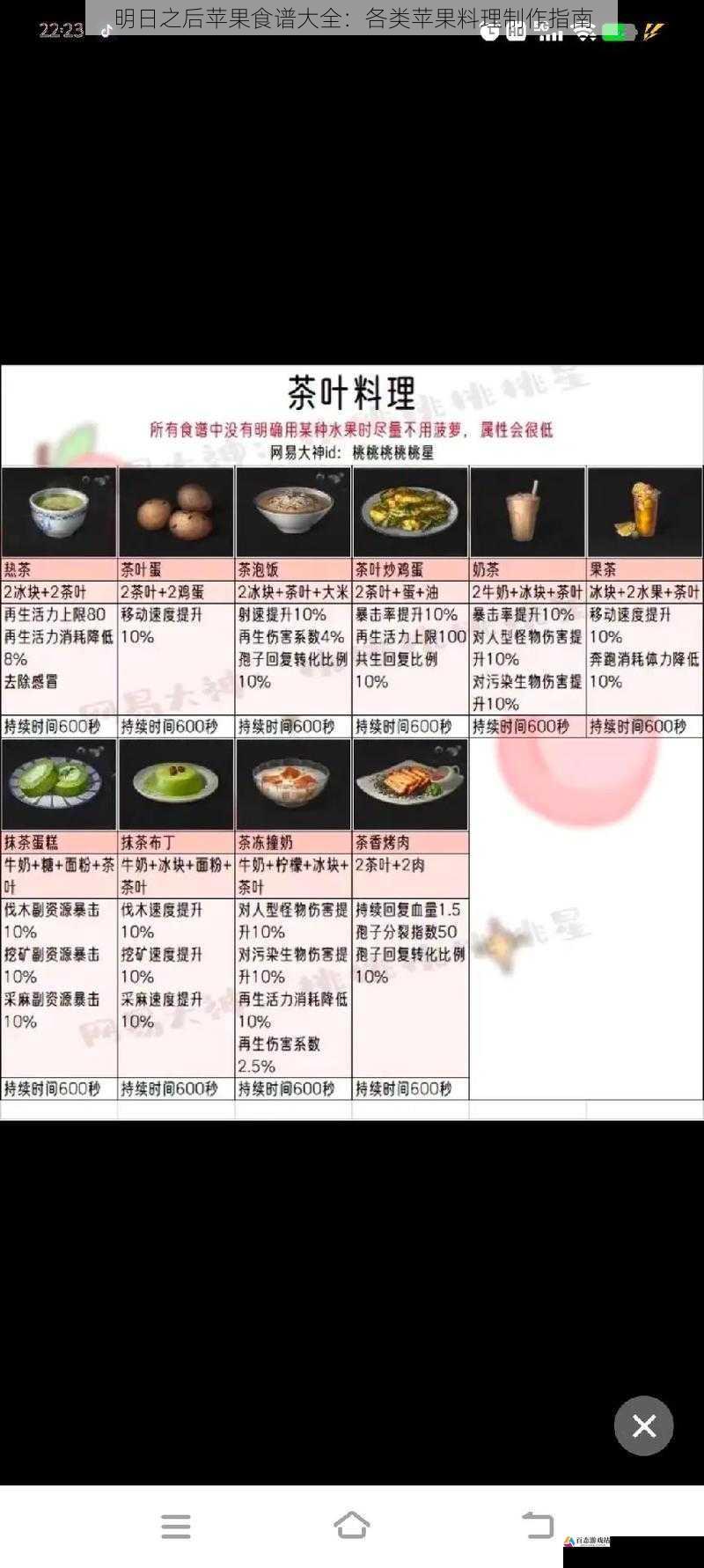 明日之后苹果食谱大全:各类苹果料理制作指南