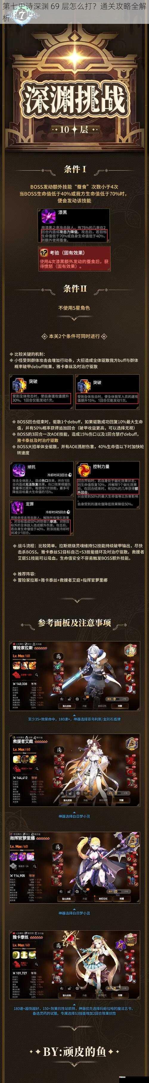 第七史诗深渊 69 层怎么打?通关攻略全解析