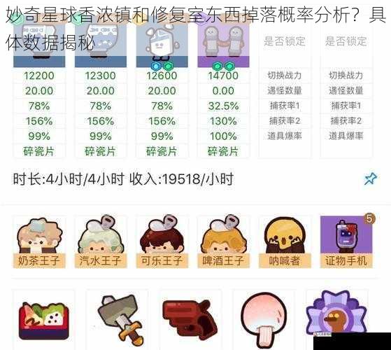 妙奇星球香浓镇和修复室东西掉落概率分析?具体数据揭秘