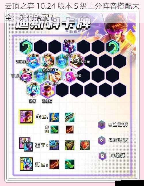 云顶之弈 10.24 版本 S 级上分阵容搭配大全:如何搭配?