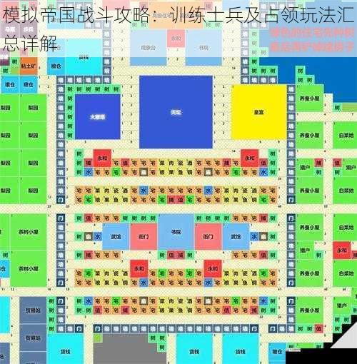 模拟帝国战斗攻略:训练士兵及占领玩法汇总详解