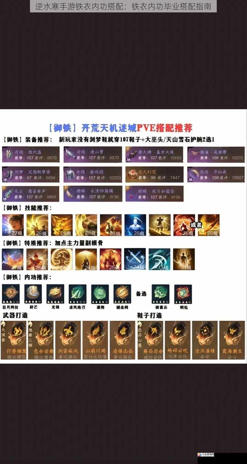 逆水寒手游铁衣内功搭配:铁衣内功毕业搭配指南