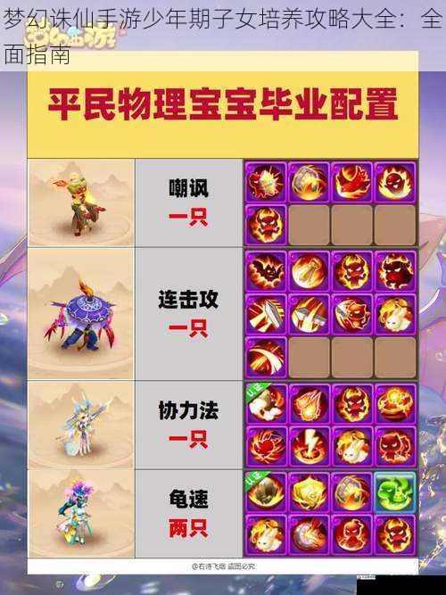 梦幻诛仙手游少年期子女培养攻略大全:全面指南