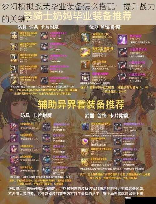 梦幻模拟战茉毕业装备怎么搭配:提升战力的关键?