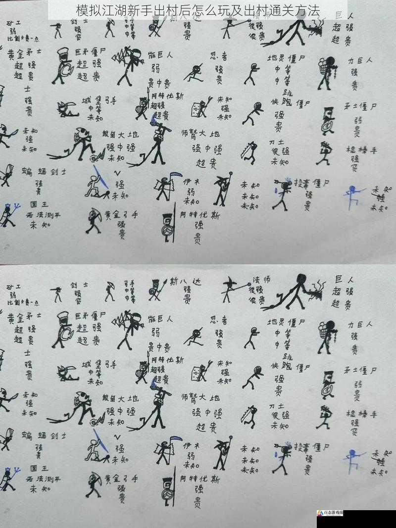 学习武功掌握技巧