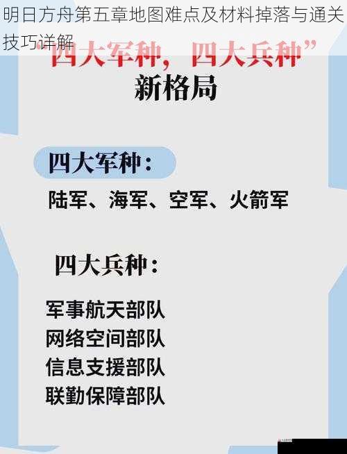 敌人种类与强度