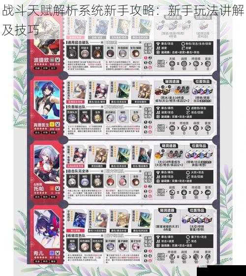 角色选择与养成