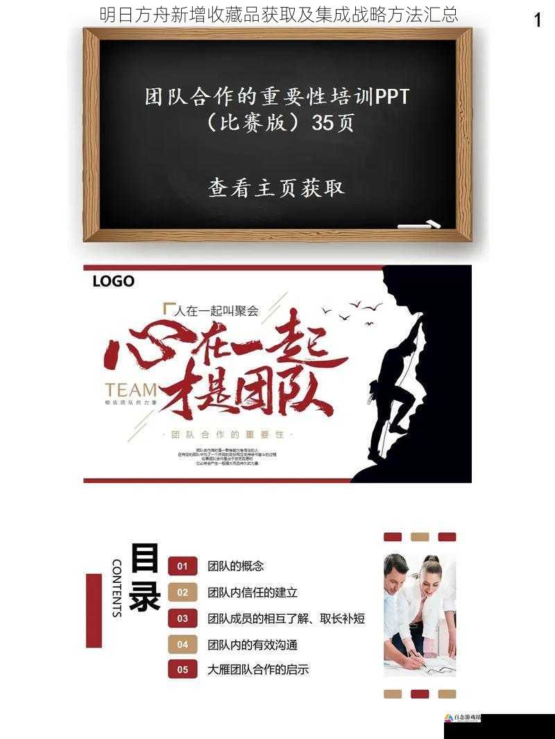 团队协作在集成战略中的作用