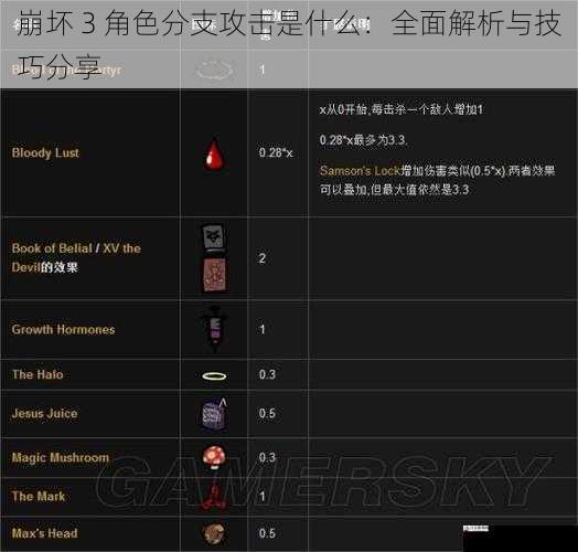 分支攻击的伤害类型与特点