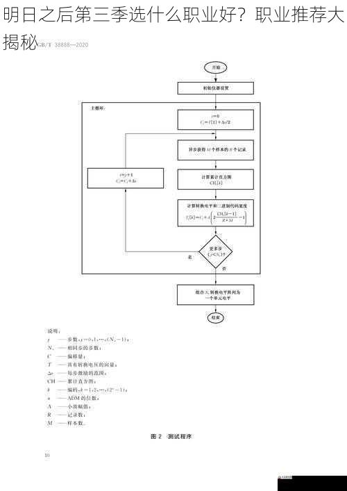 采集效率