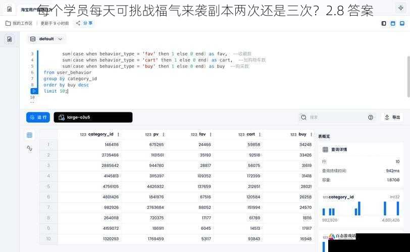 数据分析与用户反馈方面