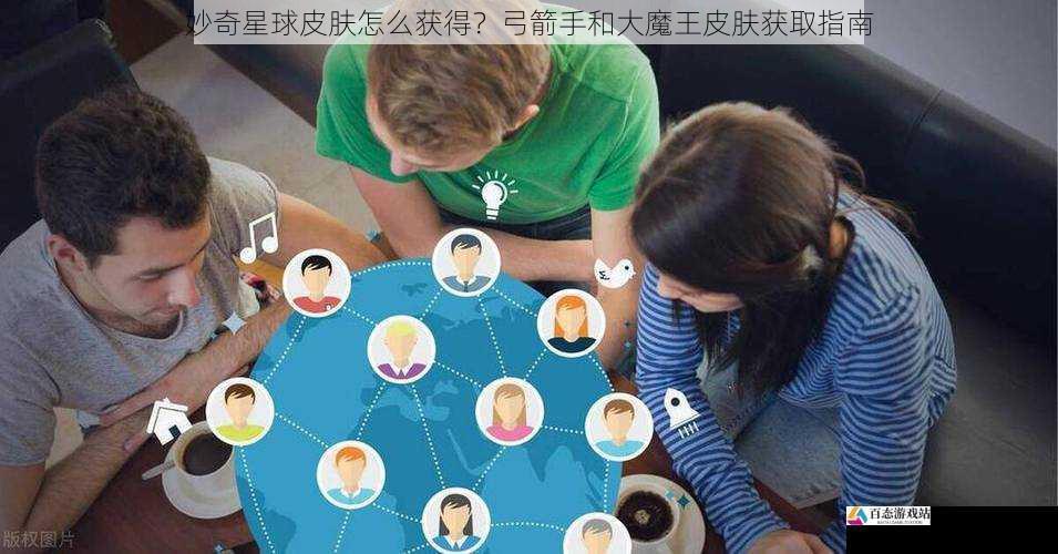 社交互动获取