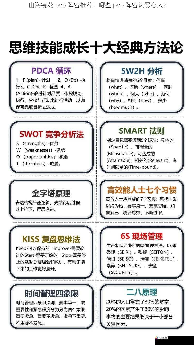 技能机制方面