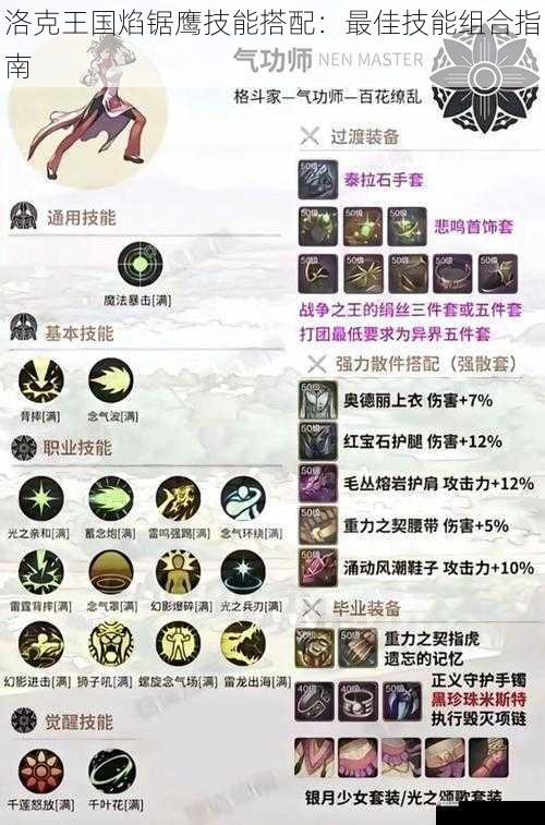  洛克王国焰锯鹰技能搭配：最佳技能组合指南