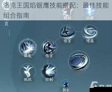 技能搭配之属性技能