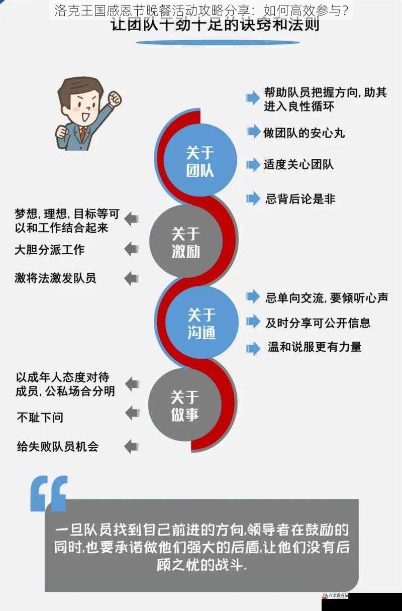 组队合作,提升效率