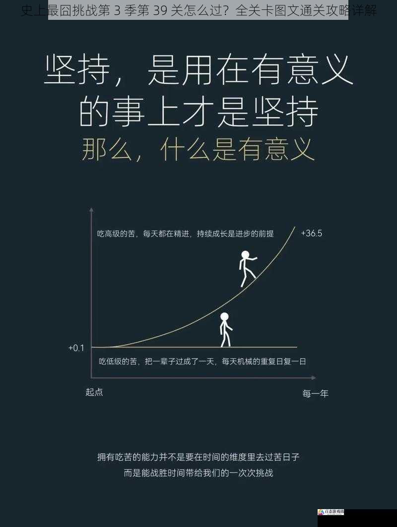 耐心与坚持