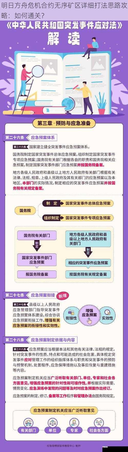 应对特殊机制与突发事件